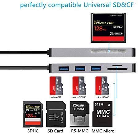 USB-C Multi-Port Adapter with 4K HDMI, Gigabit Ethernet, 2 USB 3.0, USB C Hub, Type-C PD Charging Dock for MacBook pro 13/15 2018,2017,2016,MacBook Air 2018,iPad pro 2018(Thunderbolt 3) Dongle