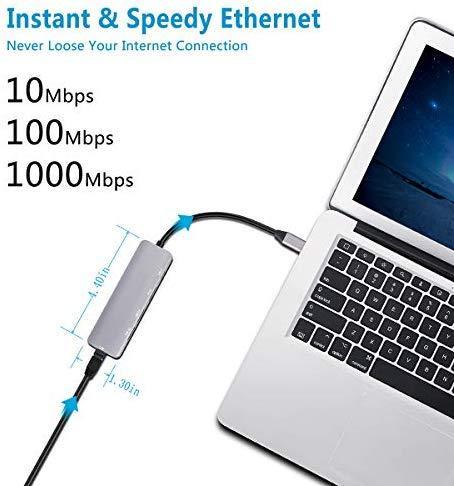 USB-C Multi-Port Adapter with 4K HDMI, Gigabit Ethernet, 2 USB 3.0, USB C Hub, Type-C PD Charging Dock for MacBook pro 13/15 2018,2017,2016,MacBook Air 2018,iPad pro 2018(Thunderbolt 3) Dongle
