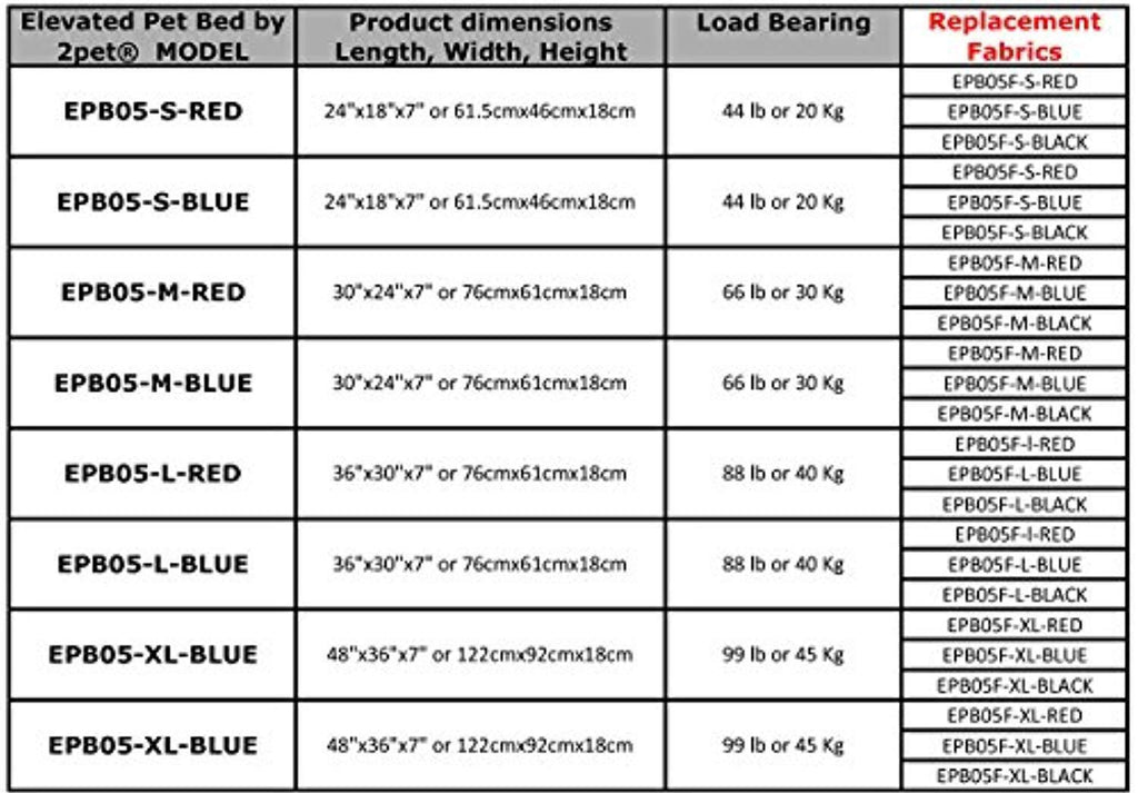 2PET Elevated Pet Cot by Deluxe Cooling Elevated Dog Bed - Dog Cot that Provides Maximum Comfort, Good Sleep, Joints Support & Insect Relief- All Seasons. Extra Large Blue - Model EPB05