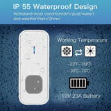 Wireless Doorbell ,Waterproof Door Chime Kit with 1 Push Button,1 Plug-in Receiver,55 Melodies ,5 Level Volume,Night Light and LED Indicator Operating at 1000ft for Home Office