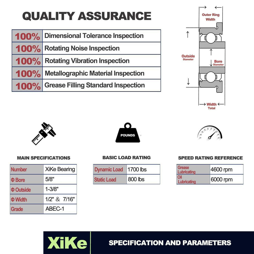 XiKe 4 Pack Flanged Ball Bearing ID 5/8" x OD 1-3/8", Lawn Mower, Wheelbarrows, Carts & Hand Trucks Wheel Hub for Suitable, Replacement for Snapper, Stens, JD, Snapper, MTD, Marathon & AYP Etc.