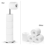 Naturous 430 Stainless Steel Toilet Paper Holder, Free Standing Lavatory Pedestal Toilet Paper Stand with Reserve