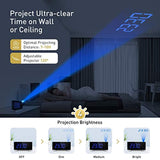Mpow Projection Alarm Clock, 5'' LED Curved-Screen Projection Clock, FM Radio Alarm Clock, Dual Alarm Clock with 4 Alarm Sounds, 12/24 Hour, Blue