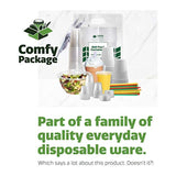 [24 Sets- 32 oz.] Plastic Deli Food Storage Containers With Airtight Lids
