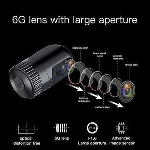 Car Dash Cam, Dash Camera, SIV FHD 1440P Car Driving Recorder with G-Sensor, WDR, Loop Recording, Night Vision, 140°Wide Angle,Upgraded Super Ferrari capacitors-More Secure(Lipstick-Sized)