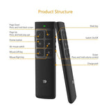 Wireless Presenter PPT Clicker with Mouse Mode ,Rechargeable Presentation Remote, 2.4GHz Powerpoint PPT Pointer Presentation Remote Control - Upgrade Version