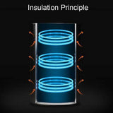 Jolitac Wine Chiller Bucket, Stainless Steel Double Wall Wine Cooler Bucket, Keeps Cold for Hours Wine Bottle Cooler Chiller Insulated Champagne Beer Ice Bucket (1 PC)