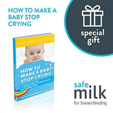 Highly Sensitive Breastmilk Alcohol Test Strips - Mother's Breast Milk Testing with Fast and Reliable Analysis with Graded Results - Keep Your Peace of Mind While Breastfeeding