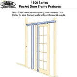 Johnson Hardware 1500 Soft Close Series Commercial Grade Pocket Door Frame for 2x4 Stud Wall (30 inch x 80 inch)