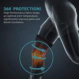 POWERLIX Knee Compression Sleeve - Best Knee Brace for Men & Women – Knee Support for Running, Basketball, Weightlifting, Gym, Workout, Sports – Please Check Sizing Chart