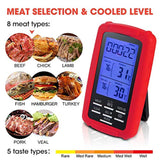 Wireless Meat thermometer - digital grill oven or smoker remote food thermometers, Wireless Accessories for Safe Remote BBQ Grilling, Kitchen Cooking, Smokers and You Can Even Make Candy (Red)