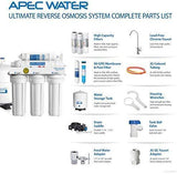 APEC Water Systems RO-90 Ultimate Series Top Tier Supreme Certified High Output 90 GPD Ultra Safe Reverse Osmosis Drinking Water Filter System, Chrome Faucet