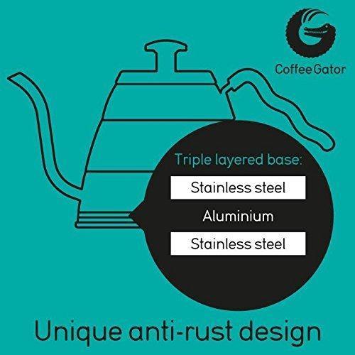 Coffee Gator Pour Over Kettle - With Gooseneck Spout and Thermometer (40floz)