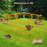 APlus+ Dog Cat Repellent, Ultrasonic Pest Repellent with Motion Sensor and Flashing lights Outdoor Solar Powered Waterproof Farm Garden Yard repellent, Cats, Dogs, Foxes, Birds, Skunks, Rod