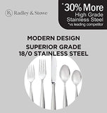 Radley & Stowe 20-Piece Flatware Solid Stainless Steel Silverware Set (Designer Grade with Matte Finish Handle) (8-Set (40-piece))