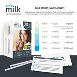 Highly Sensitive Breastmilk Alcohol Test Strips - Mother's Breast Milk Testing with Fast and Reliable Analysis with Graded Results - Keep Your Peace of Mind While Breastfeeding