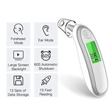 Forehead and Ear Medical Baby Thermometer, COULAX Dual Mode Infrared Thermometer for Baby, Infants, Toddlers, Adults with Instant Reading, Fever Warning, Memory Recall, CE and FDA Approved