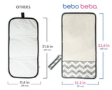 Baby Portable Changing Pad | Waterproof | Foldable Pad with Stroller Strap & Pocket for Diapers & Wipes | Changing Organizer Bag for Toddlers Infants & Newborns | Perfect Baby Shower Gift