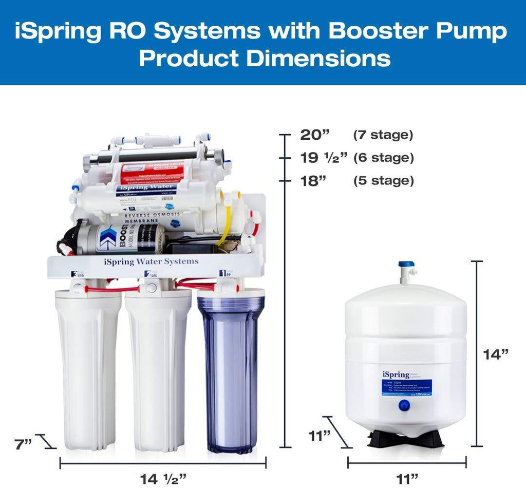 iSpring RCC1UP-AK 100GPD High Capacity, Boosted Performance Under Sink 7-Stage Reverse Osmosis Drinking Water Filtration System and Ultimate Water Softener with Alkaline Remineralization, and Pump