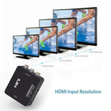 HDMI to RCA, HDMI AV Video Audio Composite PAL / NTSC Converter
