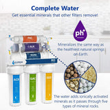 Express Water Alkaline Reverse Osmosis Water Filtration System – 10 Stage RO Mineralizing Purifier – Mineral, pH +, Antioxidant – Under Sink Water Filter with Remineralization – 50 GDP