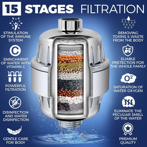 AquaHomeGroup 15 Stage Shower Filter with Vitamin C for Hard Water - High Output Shower Water Filter to Remove Chlorine and Fluoride - 2 Cartridges Included - Consistent Water Flow Showerhead Filter