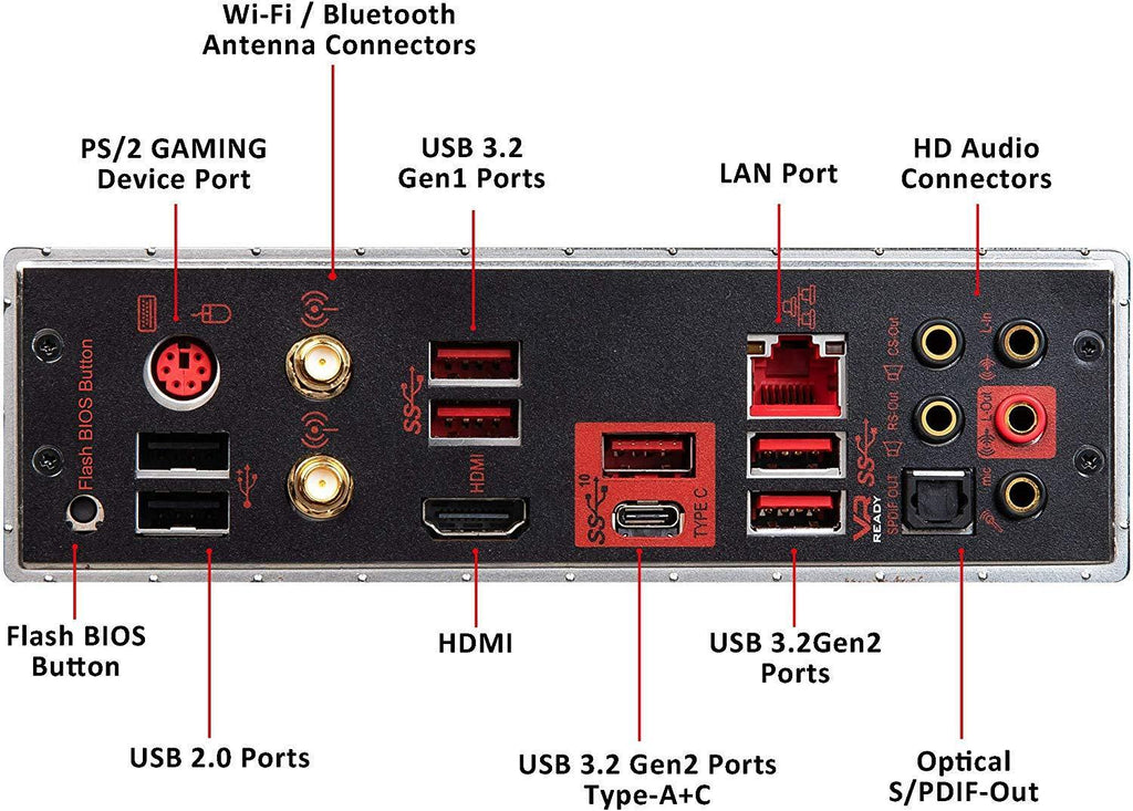 MSI MPG X570 Gaming Edge WiFi Motherboard (AMD AM4, DDR4, PCIe 4.0, SATA 6Gb/s, M.2, USB 3.2 Gen 2, AC Wi-Fi 5, HDMI, ATX)